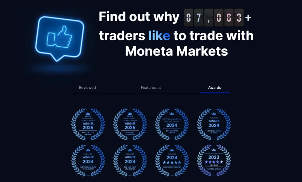 Moneta Markets awards