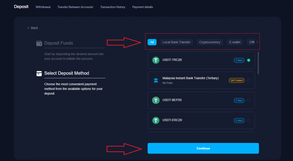 Deposit Moneta Markets 3 step
