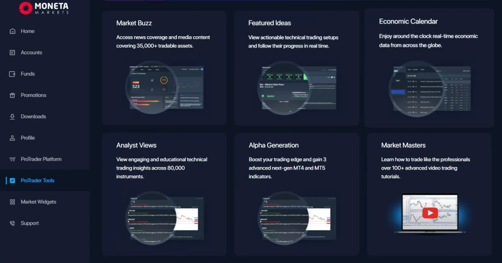 Moneta Markets Protrader tools